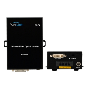 DVI to 4LC Fiber Extender - Receiver