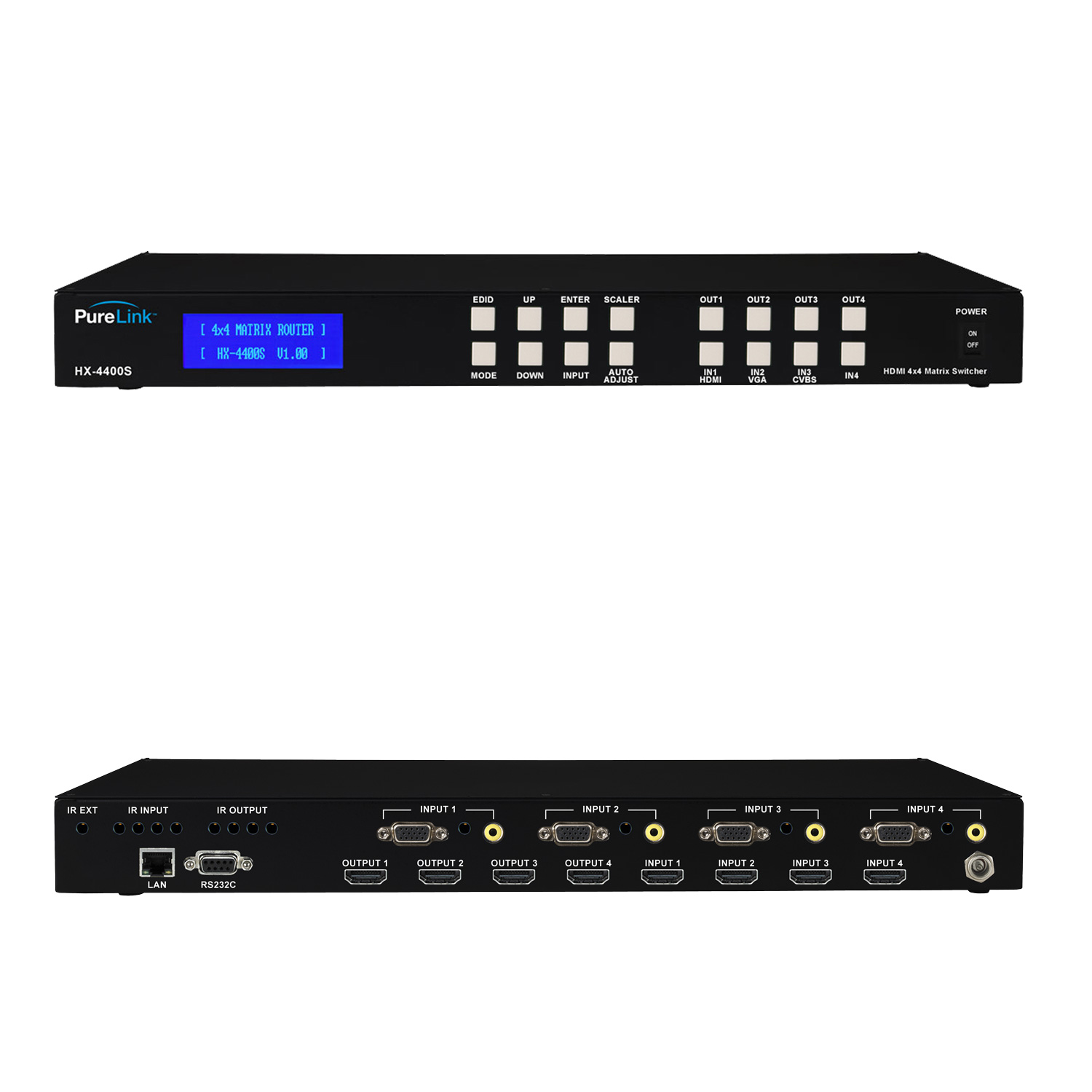 surround relay another 4x4 HDMI/VGA Matrix Switcher with Multiview - PureLink AV