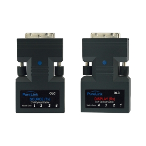 DVI to 4 LC Fiber Extension System