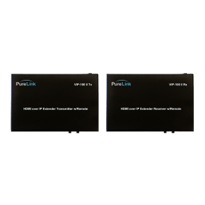 Full HD 1080P HDMI over IP Extension System