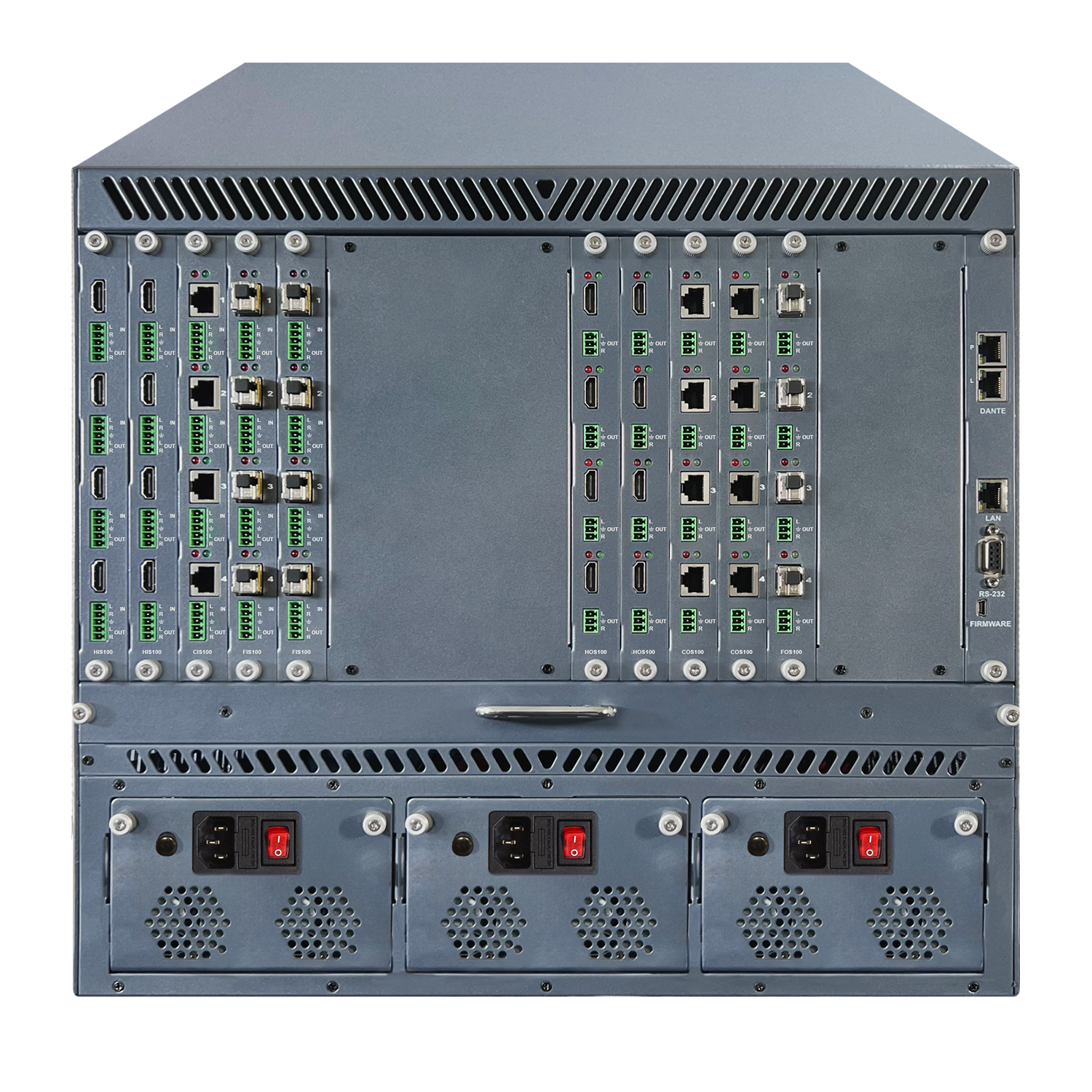 葵ページ 20x20 Media Axis 2™ 4K60 Cross Platform Matrix Switcher Frame